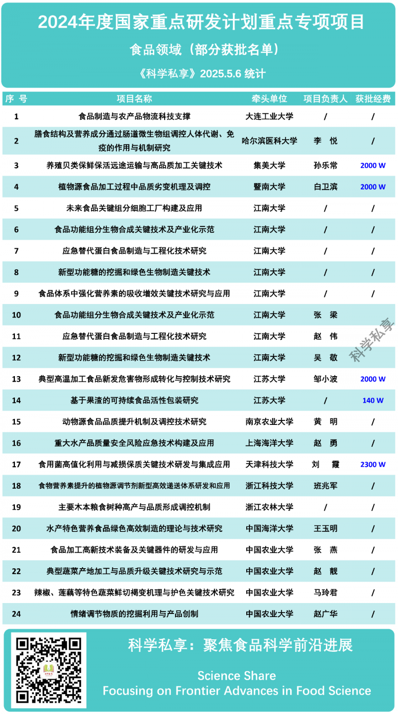 微信图片_20250507170225