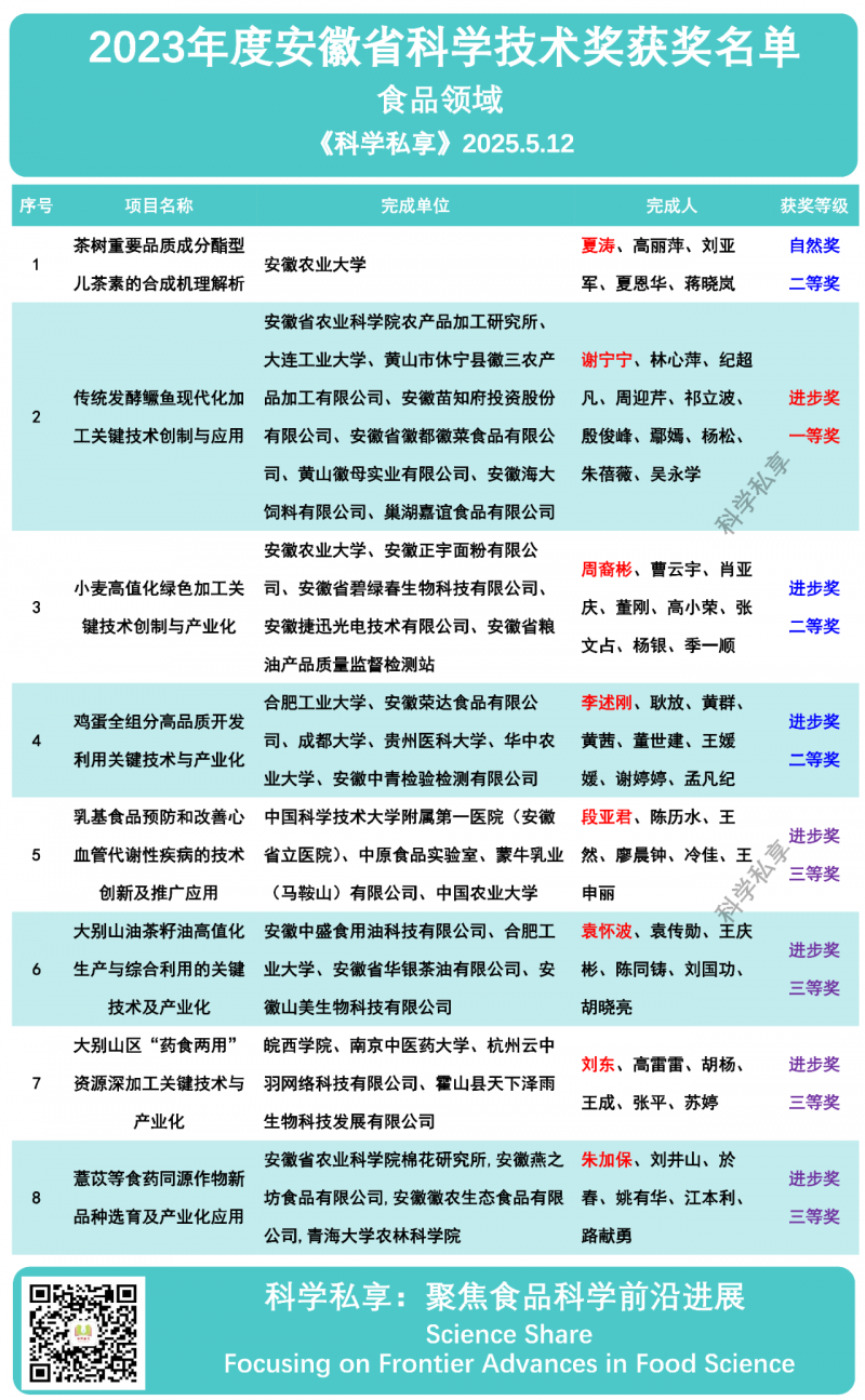 微信图片_20250514163807