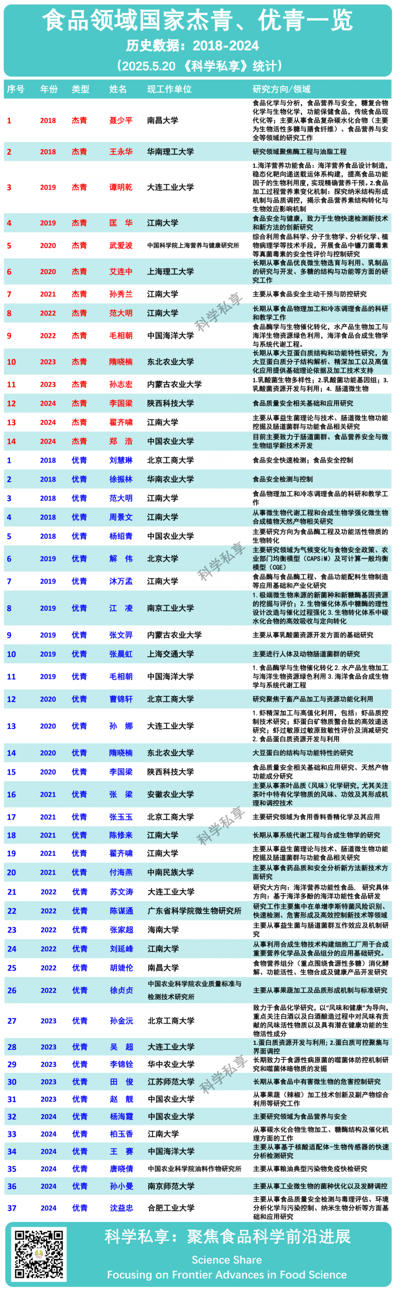 微信图片_20250521142333