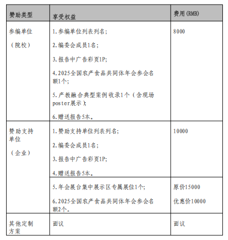 企业微信截图_20250604114058