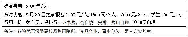 费用标准