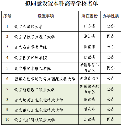企业微信截图_20250612143441