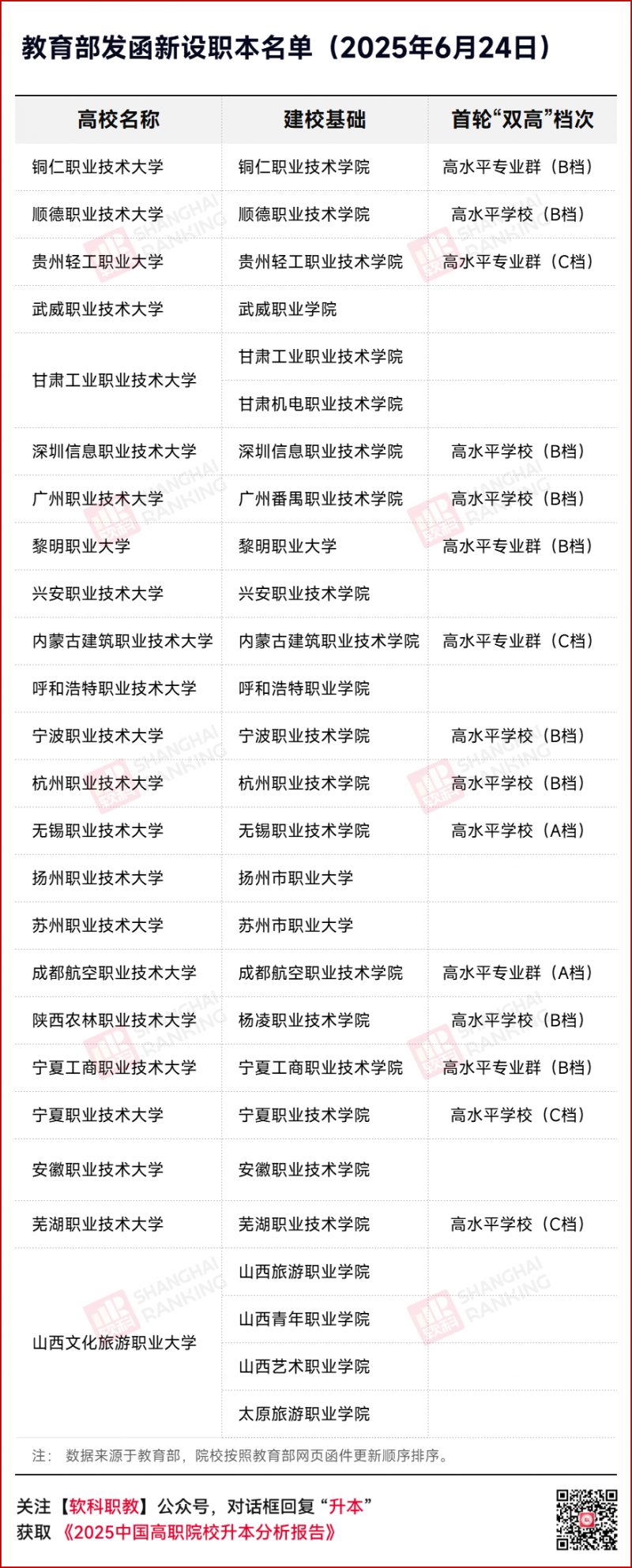 微信图片_20250625173140