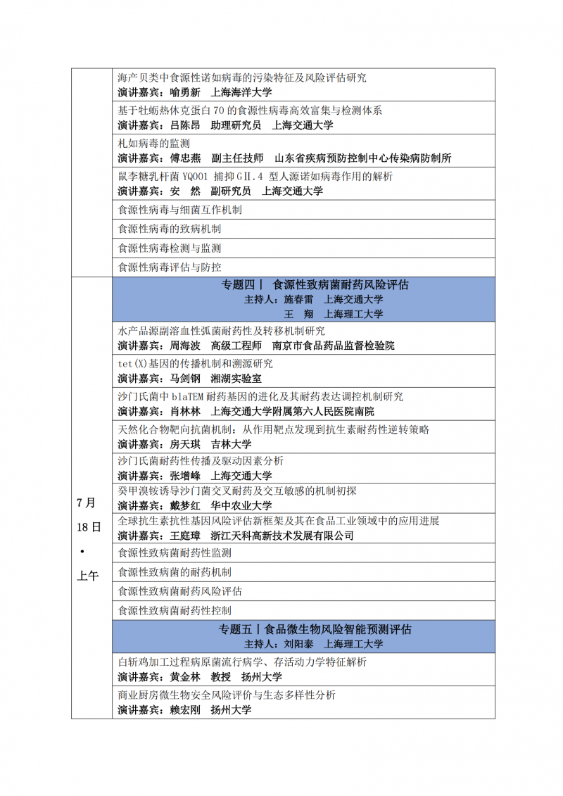 第四轮会议通知-第11届食品微生物风险评估大会（ Microrisk 2025 ）_04