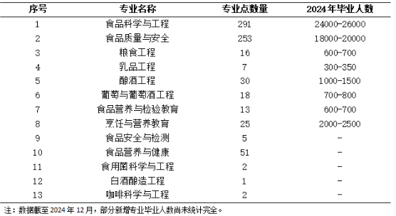 企业微信截图_20250627180601