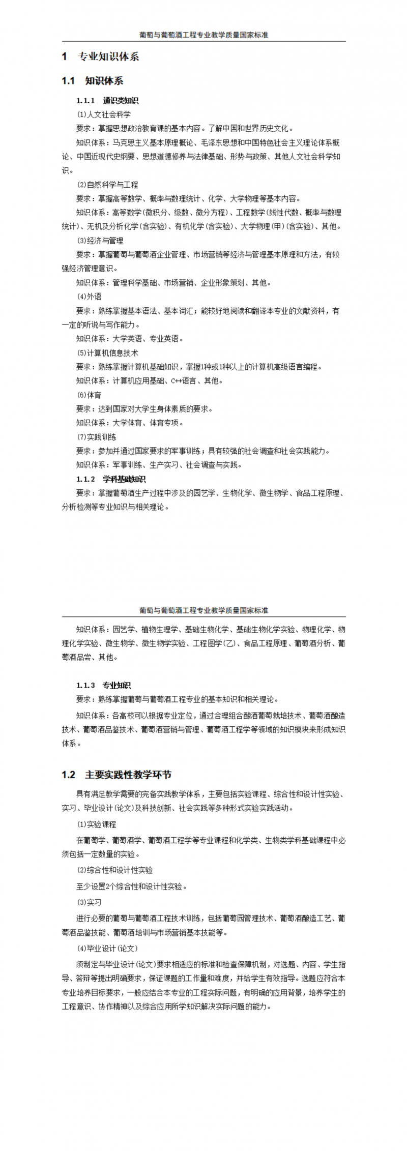 葡萄与葡萄酒工程_00