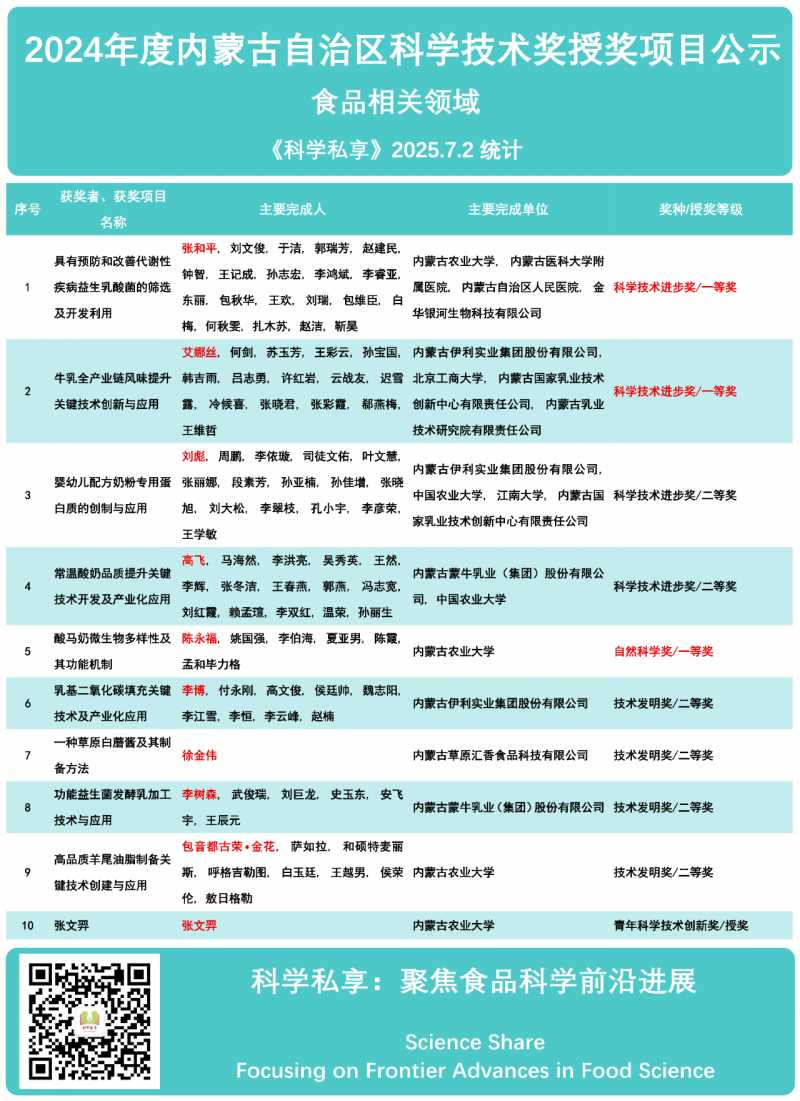 微信图片_20250708174427