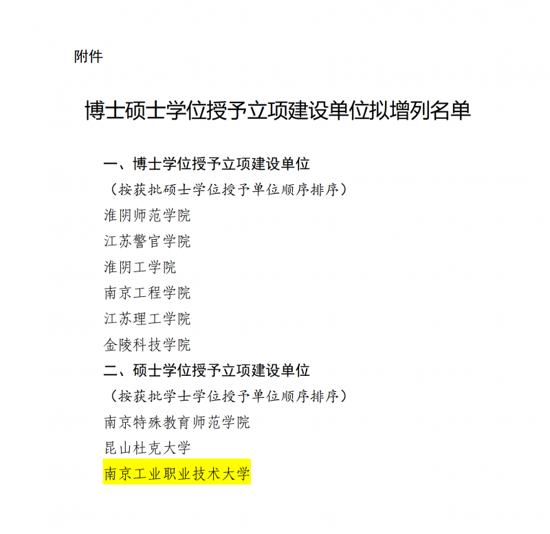 博士硕士学位授予立项建设单位拟增列名单_01