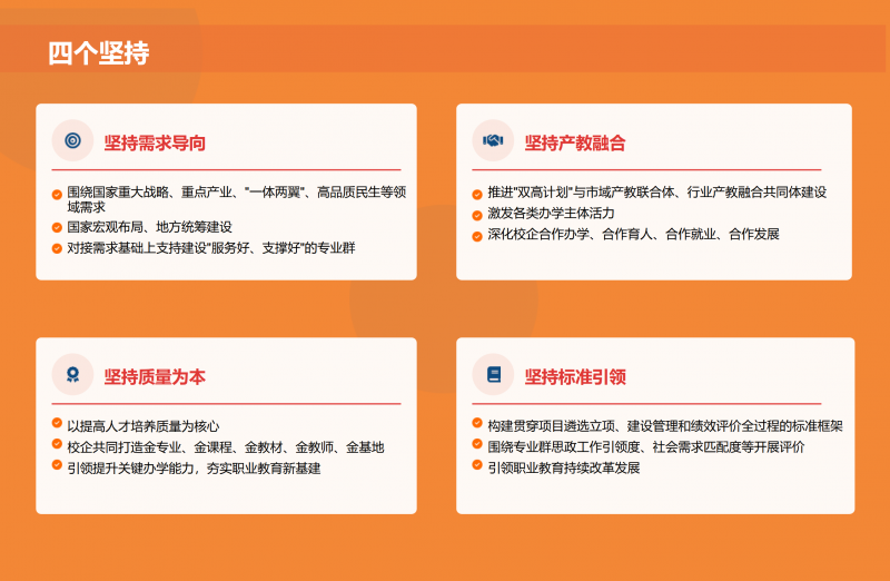 第二期_双高计划_政策解读1_03