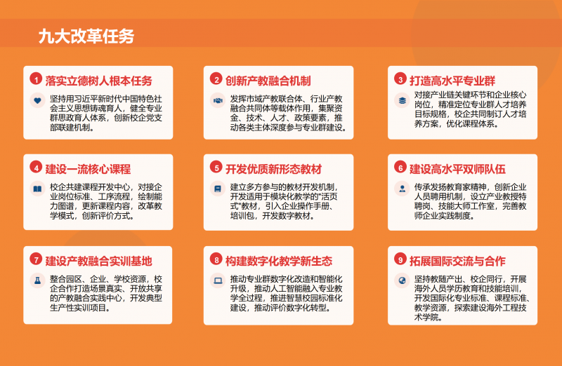 第二期_双高计划_政策解读1_05