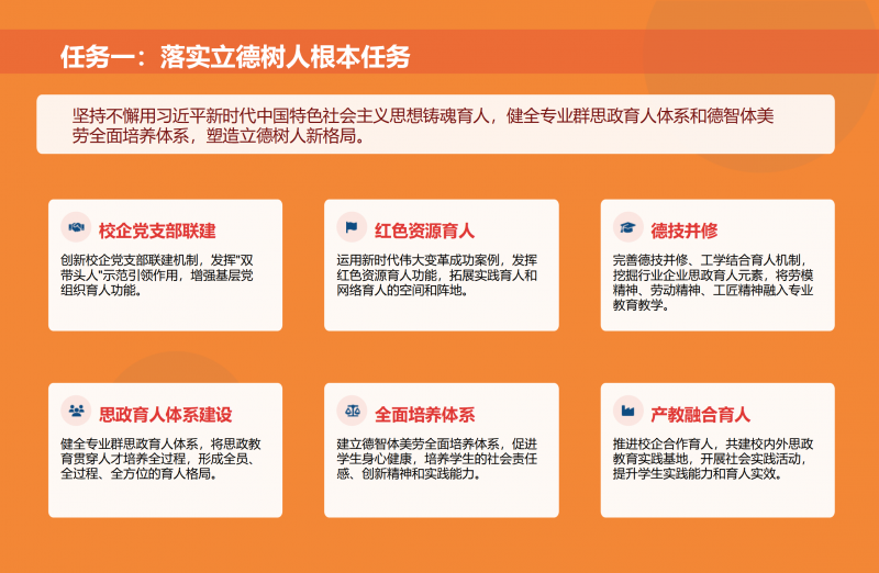 第二期_双高计划_政策解读1_06