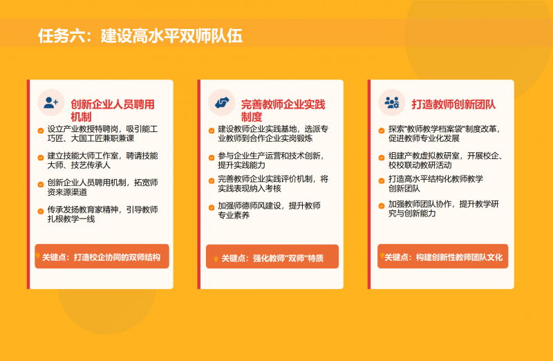 第二期_双高计划_政策解读1_11