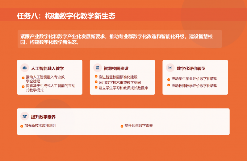 第二期_双高计划_政策解读1_13