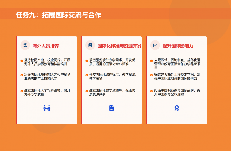 第二期_双高计划_政策解读1_14