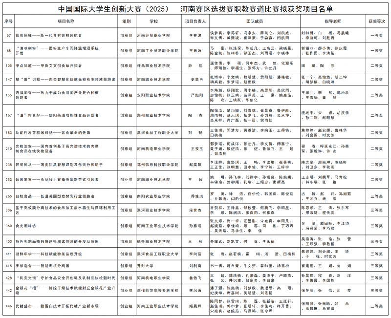9d294e461edd4ecc99ee7f6c2ceeb2b4_Sheet1
