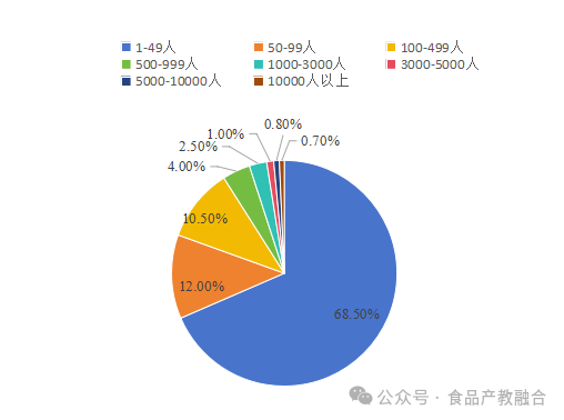 微信图片_2025-10-15_163149_803