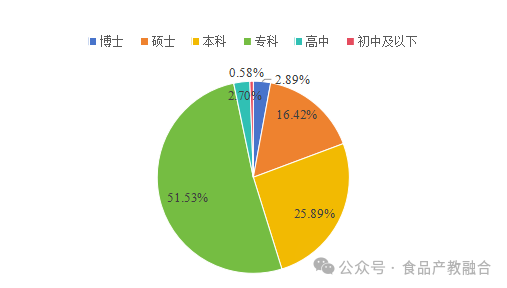 微信图片_2025-10-15_163318_030