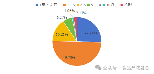 微信图片_2025-10-15_163344_840