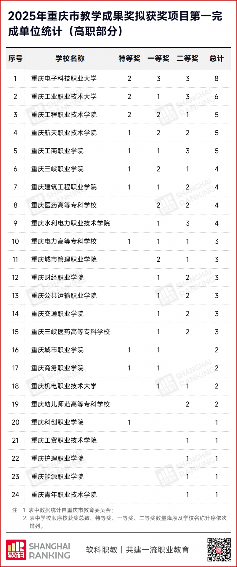 微信图片_2025-11-11_154242_206