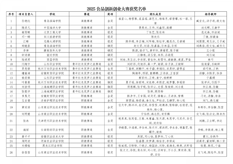 微信图片_2025-11-24_095443_886