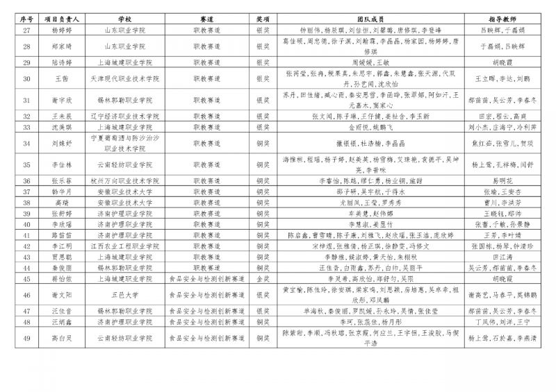 微信图片_2025-11-24_095448_176