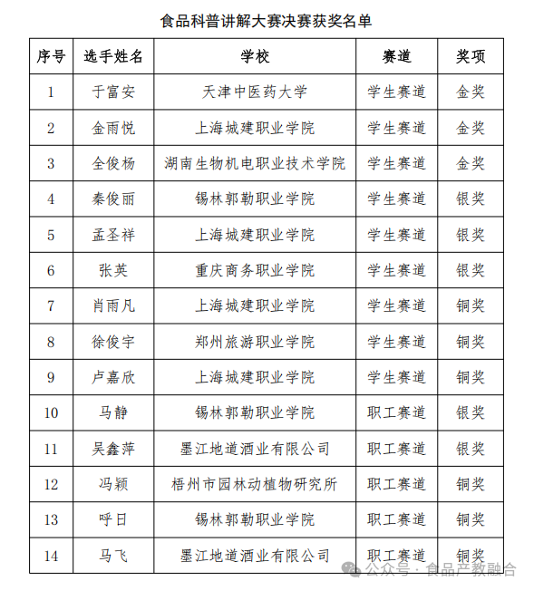 微信图片_2025-11-24_095151_760