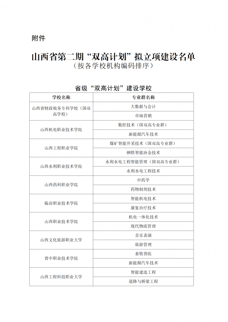 P020251201561047642091_01