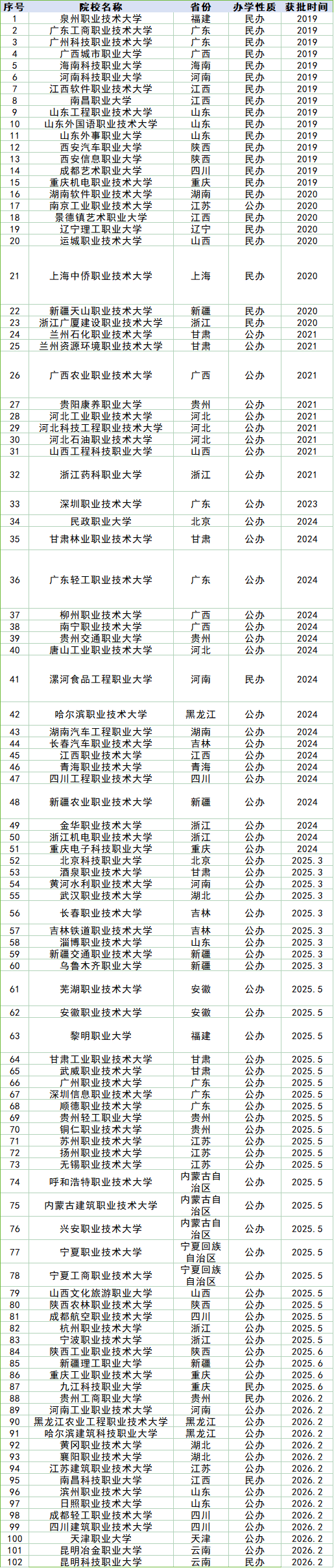 微信图片_20260414171759_786_9