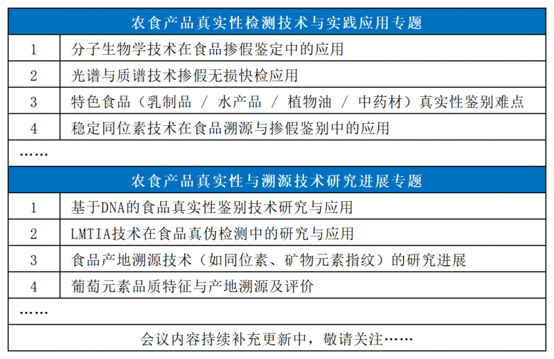 工作簿1_Sheet1