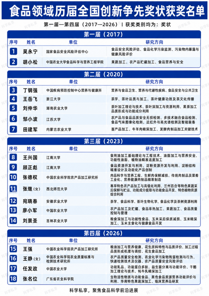 微信图片_2026-06-02_172518_274